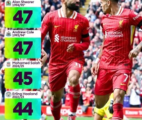 爱游戏快捷 -关于西甲转会期再迎强敌，利物浦篮板制胜，主帅态度：球迷炸锅，赛程密集仍需轮换的信息