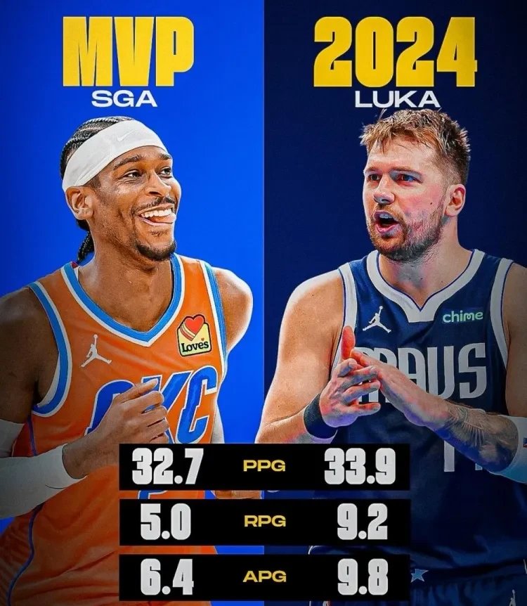 东契奇新星重要助攻表现突出,美国队前途光明! 东契奇新星重要助攻表现突出,美国队前途光明!