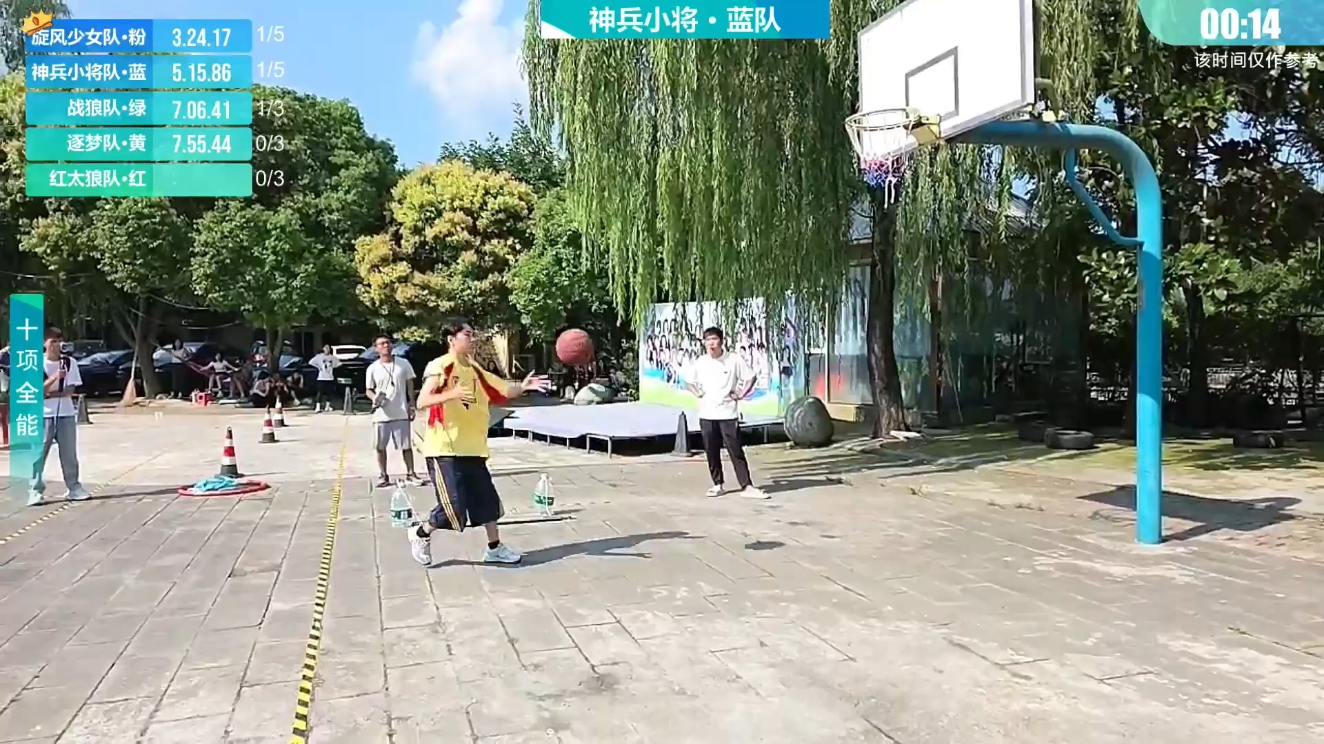 关于篮球超级杯掀起高潮，胶东旋风队淘汰对手齐鲁麒麟队，战至最后一刻——定海神针仍在的信息