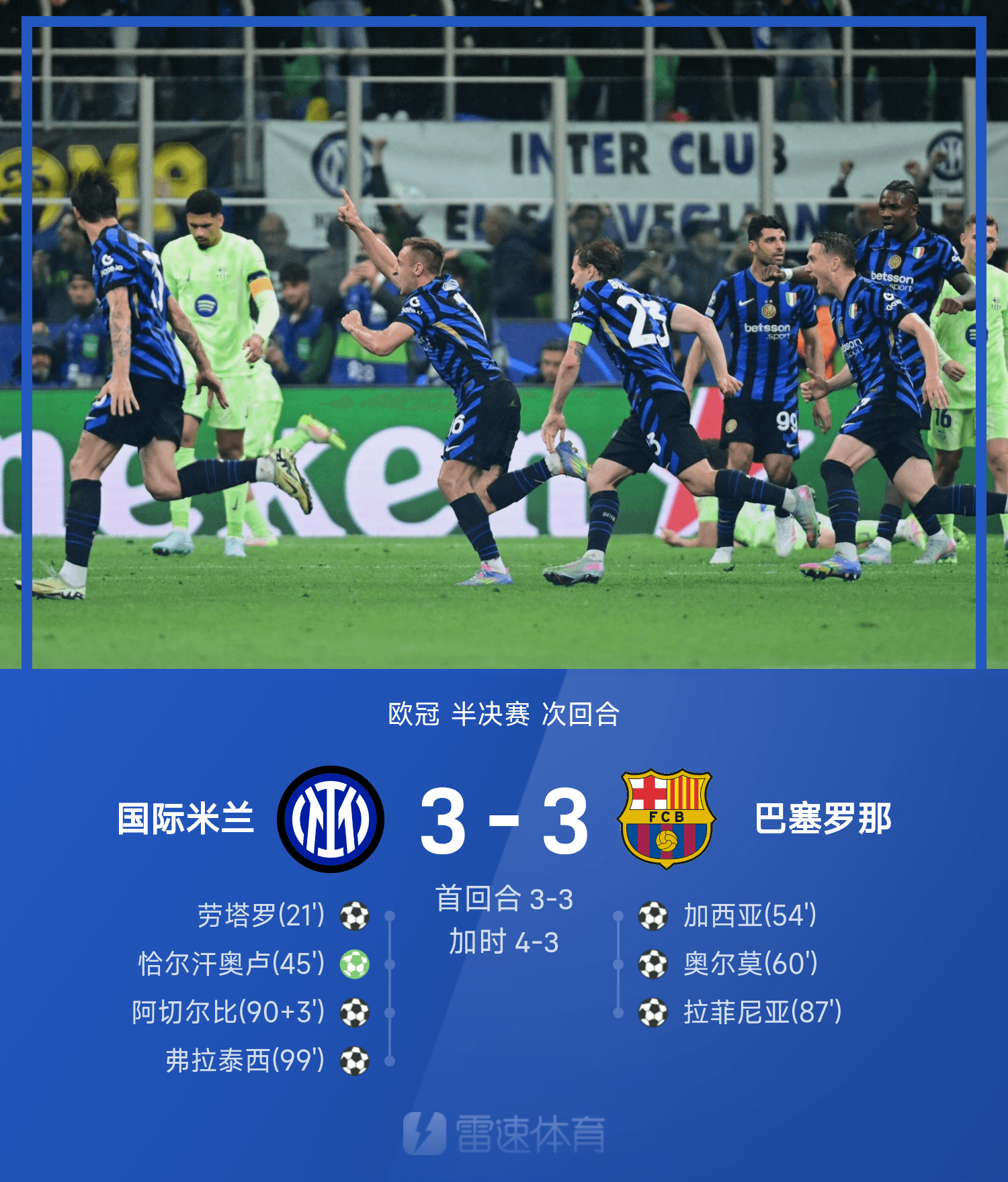 爱游戏官网入口 - 欧冠2025赛程表及比分 