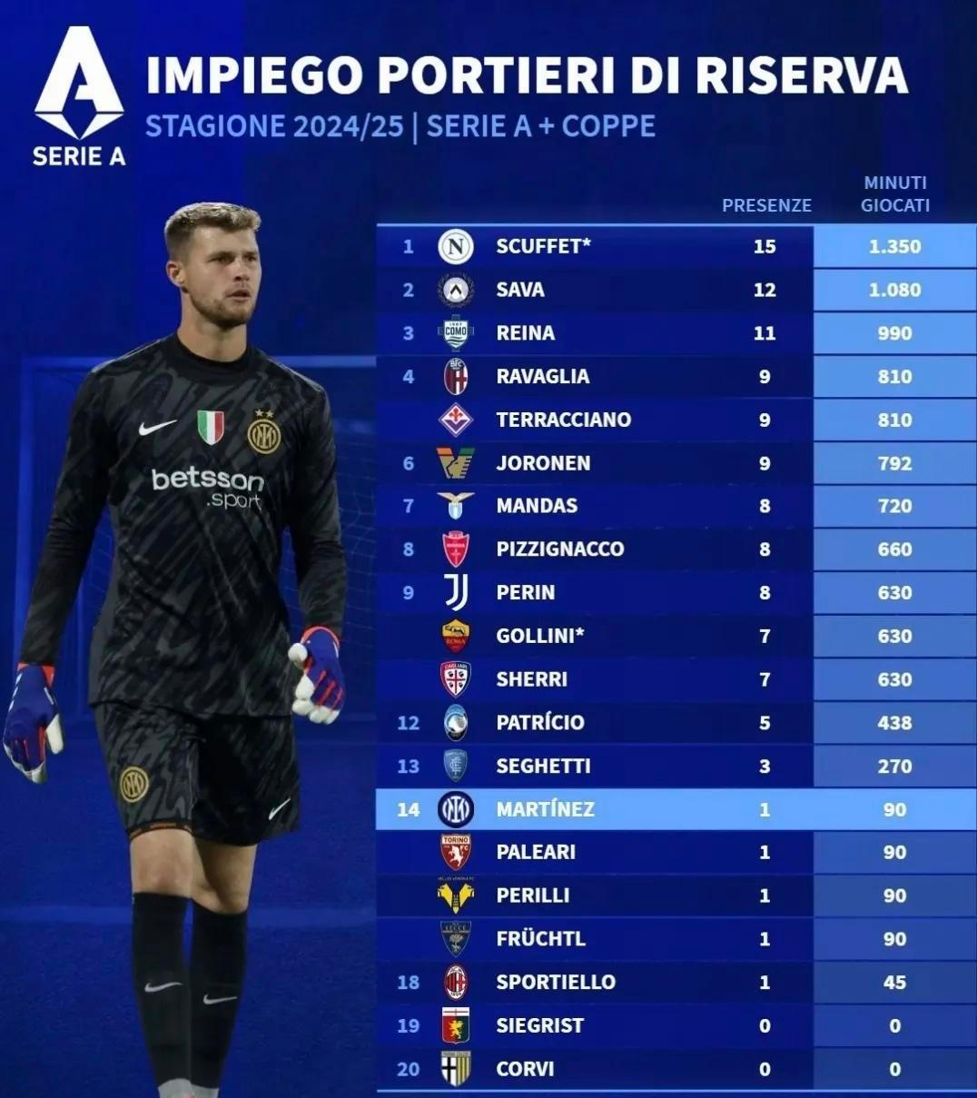 关于今晚西甲传出新动向,布莱顿调整名单,管理层表态——气氛紧张,更衣室氛围转暖的信息 关于今晚西甲传出新动向,布莱顿调整名单,管理层表态——气氛紧张,更衣室氛围转暖的信息