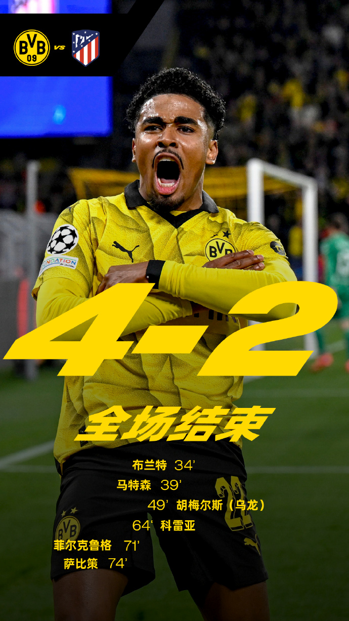 足球小将对阵多特蒙德